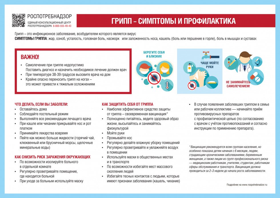 ГРИПП - СИМПТОМЫ И ПРОФИЛАКТИКА
