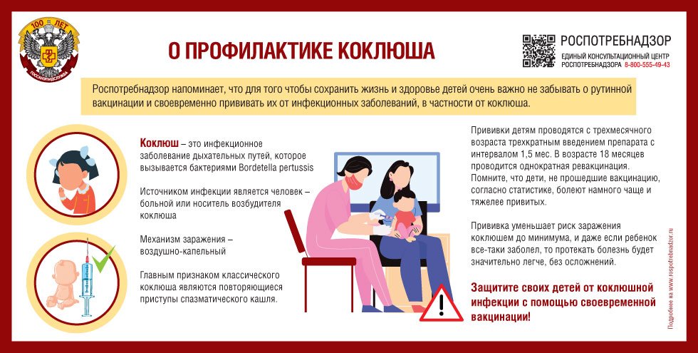 О ПРОФИЛАКТИКЕ КОКЛЮША