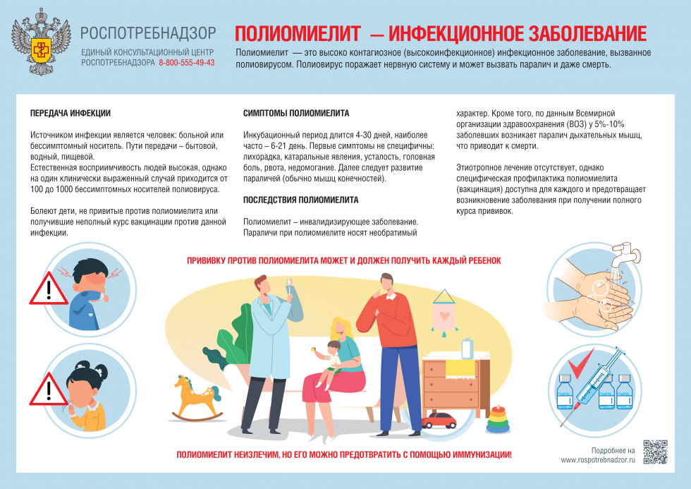 ПРОФИЛАКТИКА ПОЛИОМЕЛИТА